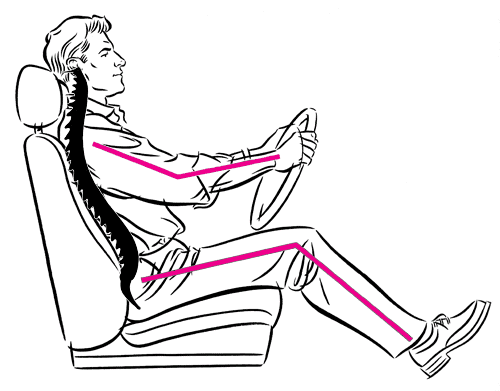 driving posture