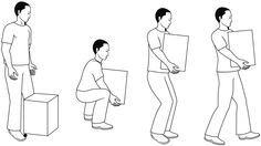 lifting posture
